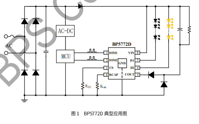 ʱ-ǲ(й)ٷվ