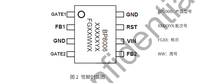 ʱ-ǲ(й)ٷվ